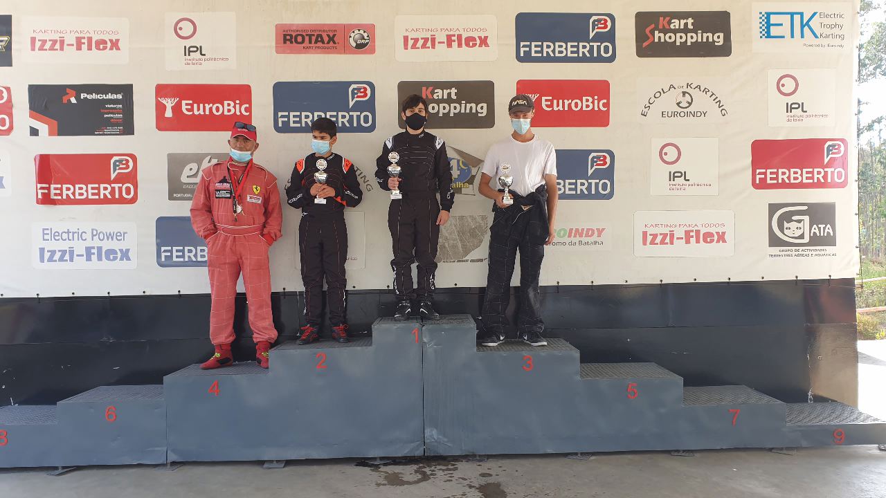 28º Aniversário Euroindy - Taça Euroindy59